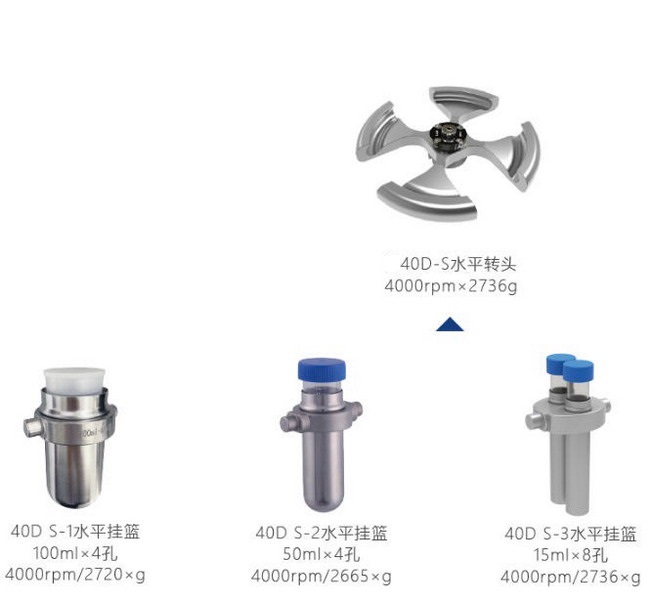 臺式低速離心機L40D