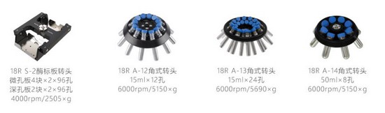 LG18R臺式大容量高速冷凍離心機(jī)，進(jìn)口離心機(jī)
