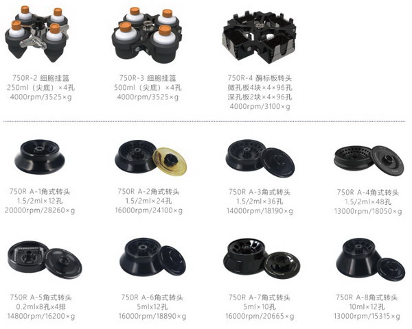 LH750R大容量高速冷凍離心機(jī) 高低速多功能 容量3000ml