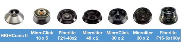 賽默飛世爾(熱電) Sorvall ST4R Plus進(jìn)口高速冷凍離心機(jī)